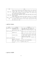 삶의 질 Qualityoflife-6