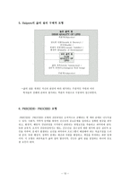 삶의 질 Qualityoflife-13
