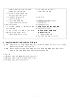 좌우파의 저출산 대책분석-2