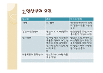 인간 행동과 사회환경 태내기와 영아기-8