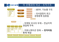 대구은행 보고서-12