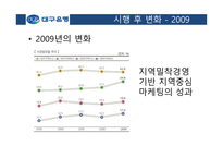 대구은행 보고서-14