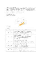 광주광역시 남구 탐구조사보고서-3