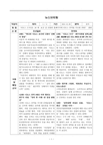 관련 뉴스브리핑 디도스수사 1026재보선날 선관위 홈페이지에 디도스 공격을 주도한 공범-1