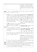 관련 뉴스브리핑 디도스수사 1026재보선날 선관위 홈페이지에 디도스 공격을 주도한 공범-3