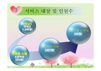 소중한 나를 만들어요-7