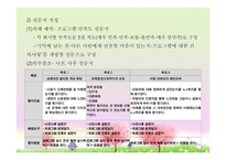 소중한 나를 만들어요-14