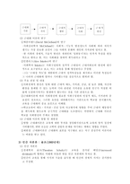 기능론적 인력양성 이론-2