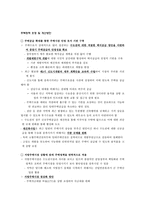 이명박 후보의 부동산 정책-2