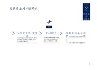 사회주의와 마르크스주의-7