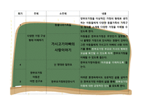 한부모가 정기 관방 문과 영화 분석-13