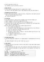 인간관계와 커뮤니케이션-16