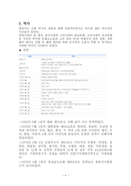 경상남도 창원시 탐구조사보고서-4
