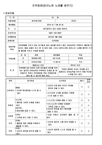 지적장애 피아노로 노래를 배우기-1
