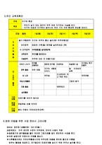 지적장애 피아노로 노래를 배우기-3