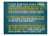 대장금 궁중요리-3