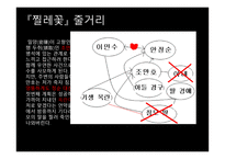 박화성 김말봉-3