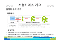 소셜커머스 리포트-6