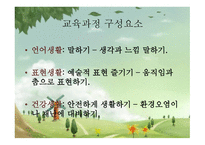 환경과 생활 우리 모두 흙을 살려요!-4