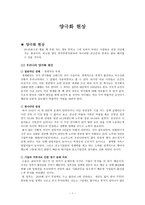 양극화 현상-1