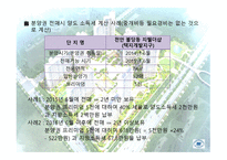 분양권 전매와 양도세 절감 방안-7