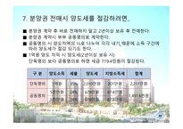 분양권 전매와 양도세 절감 방안-12