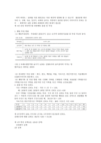 단일 대상 연구보고서-4
