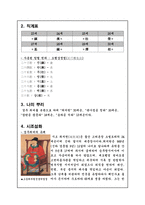 나의 뿌리를 찾아서 시조 설화-3