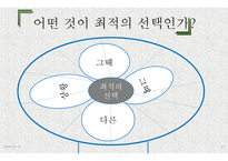 자기 관리론 제3부 인간관계의 승리-13