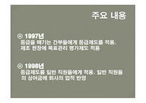 후지쓰 성과주의 인사제도 실패사례-8