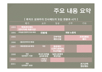 후지쓰 성과주의 인사제도 실패사례-11