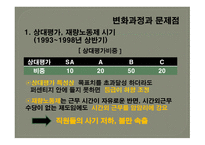 후지쓰 성과주의 인사제도 실패사례-12
