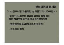 후지쓰 성과주의 인사제도 실패사례-16