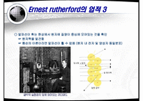 러더포드 ErnestRutherford-7