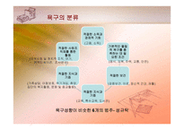 욕구조사보고서-10