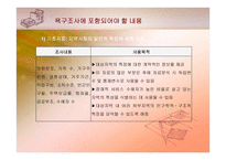 욕구조사보고서-12