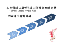 한국 인구 고령화의 지역적 전개양상 -5