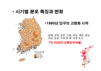 한국 인구 고령화의 지역적 전개양상 -7