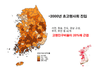 한국 인구 고령화의 지역적 전개양상 -9
