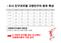 한국 인구 고령화의 지역적 전개양상 -10