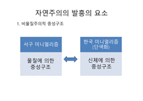 한국 현대회화의 자연주의 70년대 모노크롬의 물성-4