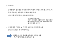 한국 현대회화의 자연주의 70년대 모노크롬의 물성-5