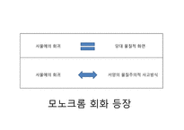 한국 현대회화의 자연주의 70년대 모노크롬의 물성-10