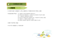 의제형성의 과정을 각 단계별로 설명하시오-5