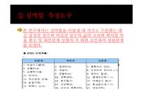 하이힐을 신는 빈 도와 대인관계 성향 및 성역할의 상관관계-10