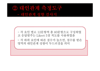 하이힐을 신는 빈 도와 대인관계 성향 및 성역할의 상관관계-13