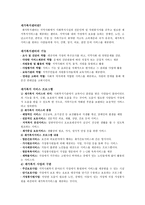 실천분야 중 택일 현황과 문제점 제시-2