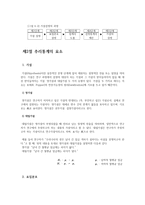 추리 통계의논리 -2