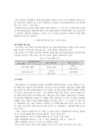 추리 통계의논리 -6