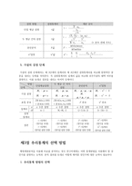 추리 통계의논리 -8